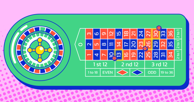 From Beginner to Pro: Your Step-by-Step Guide to Roulette